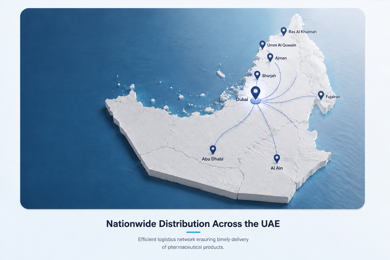 UAE pharmaceutical distribution and partner coverage